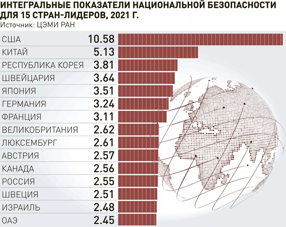 «Новая газета» №60 (среда) от 05.06.2019