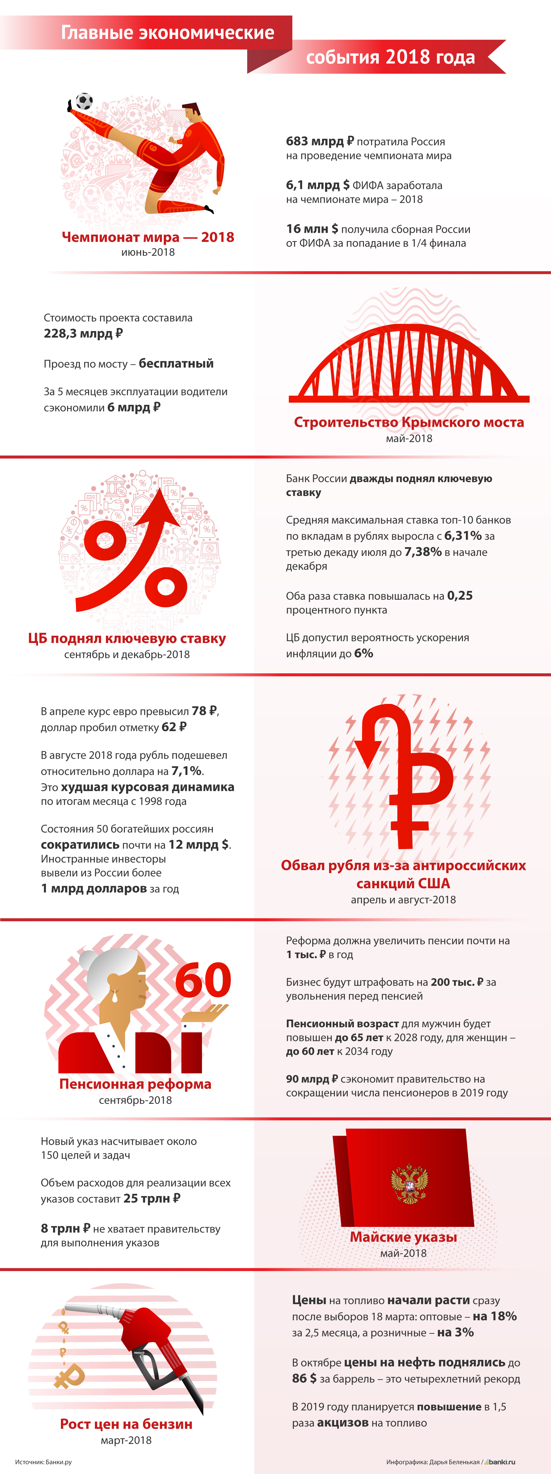 dex-3 — Лучший поисковик - poiskstop